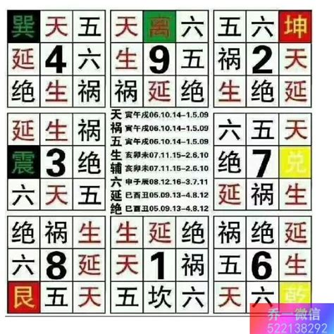 属火的号码|五行属火手机号码吉祥数字有哪些 五行属火手机号码选择